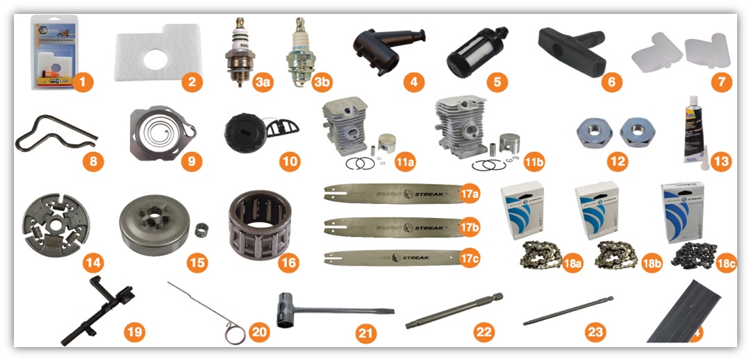 Stihl 017 Stihl 018 Stihl Ms170 Stihl Ms180 Smallengineprodealer